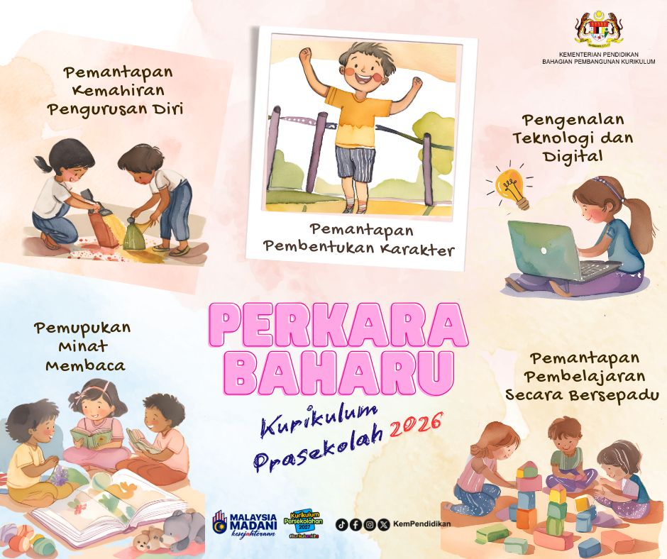 Kurikulum Prasekolah 2026